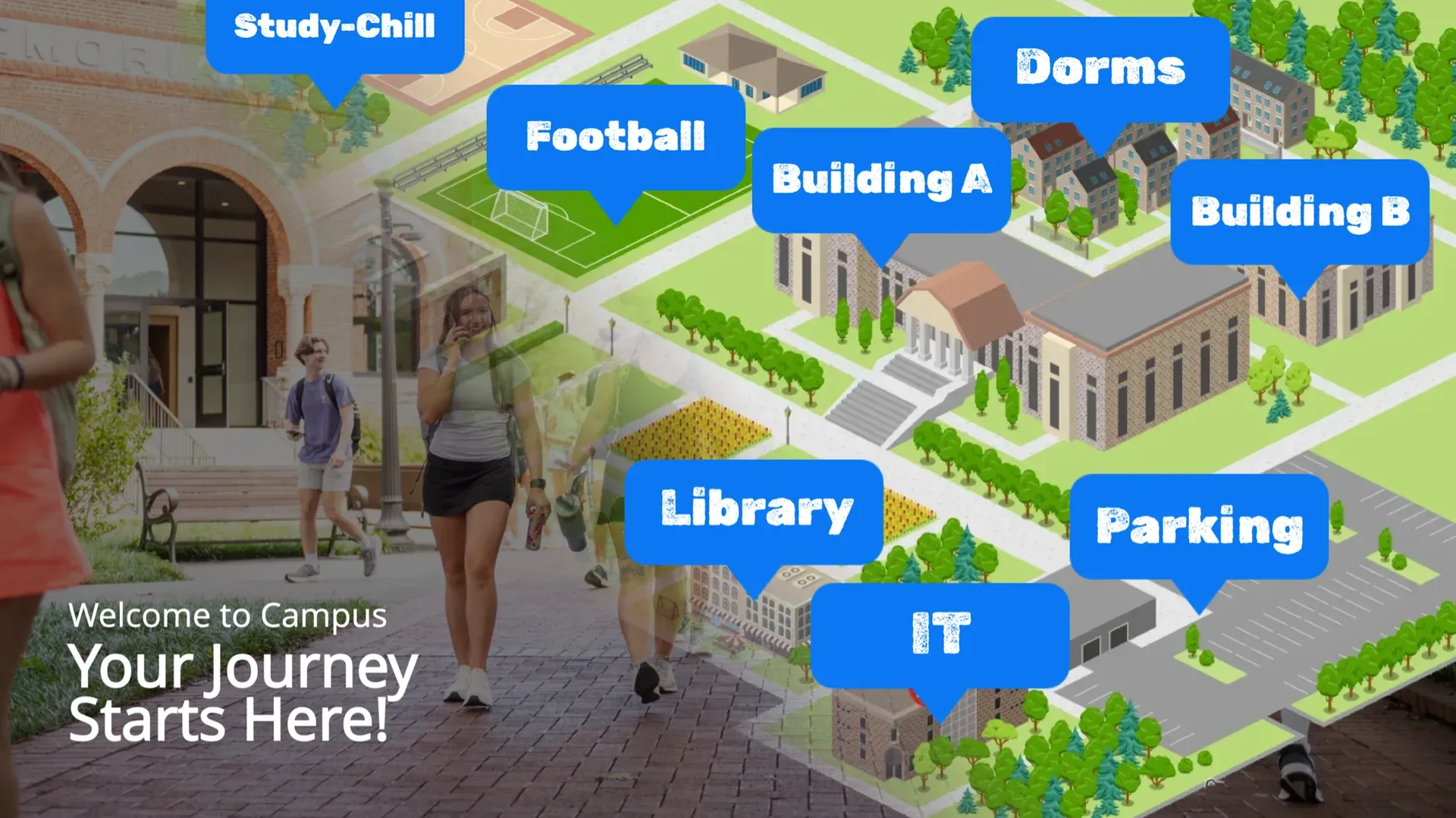 Ressources du campus : modèle d’affichage dynamique pour Éducation