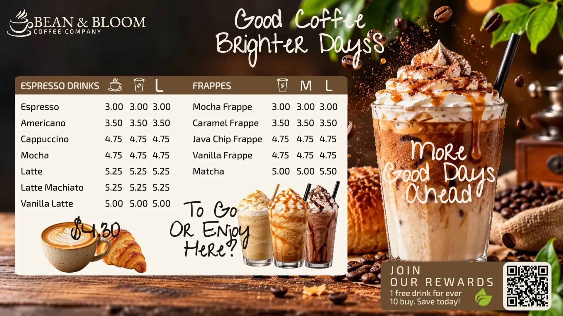 Café et frappés : modèle d’affichage dynamique pour Restauration