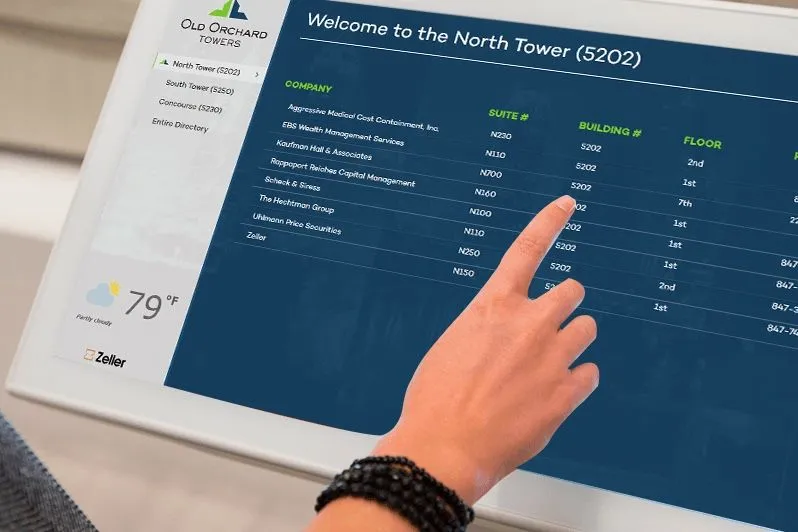 Main touchant un écran d’annuaire interactif du bâtiment
